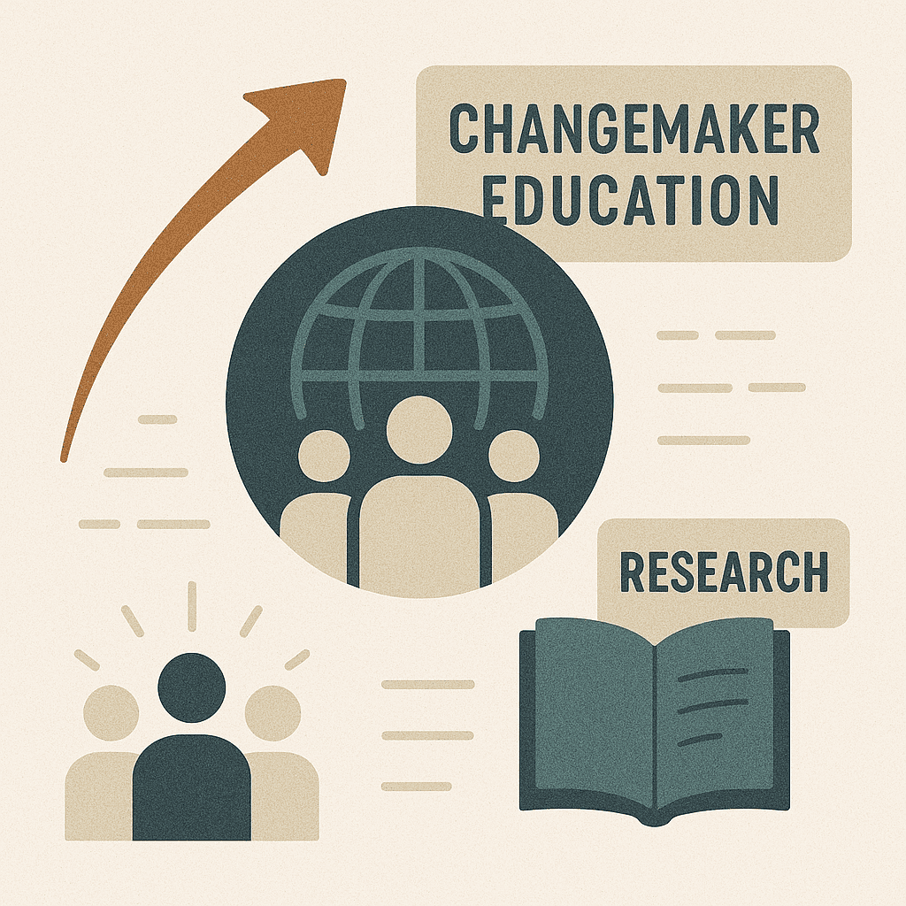New Horizons of Social Innovation in Changemaker Education and Research 